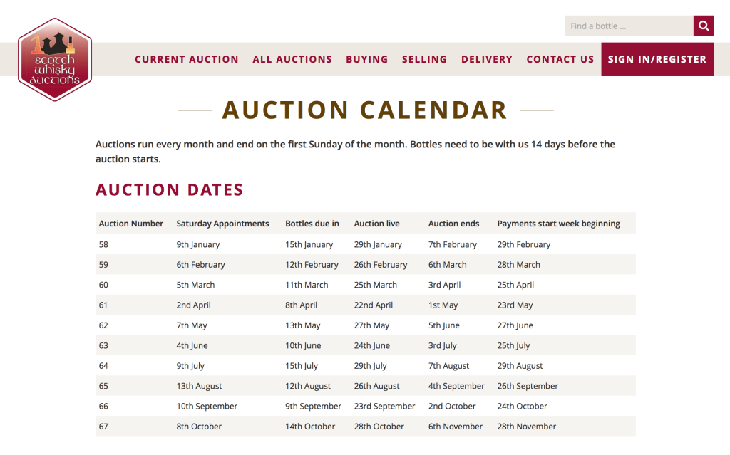 whisky auction